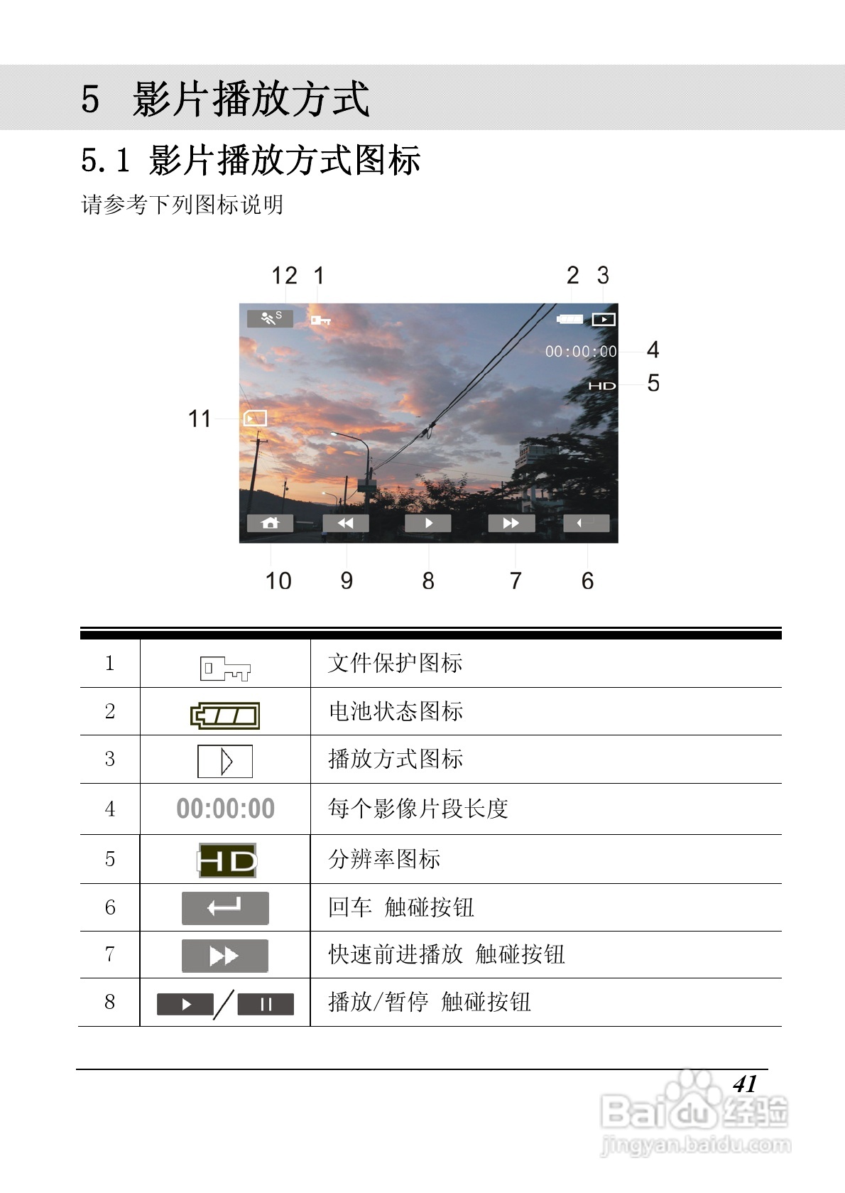 明基m22数码摄像机使用说明书:[5]