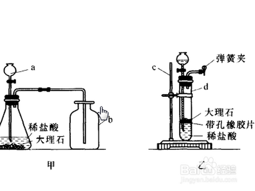 二氧化碳检验方法?