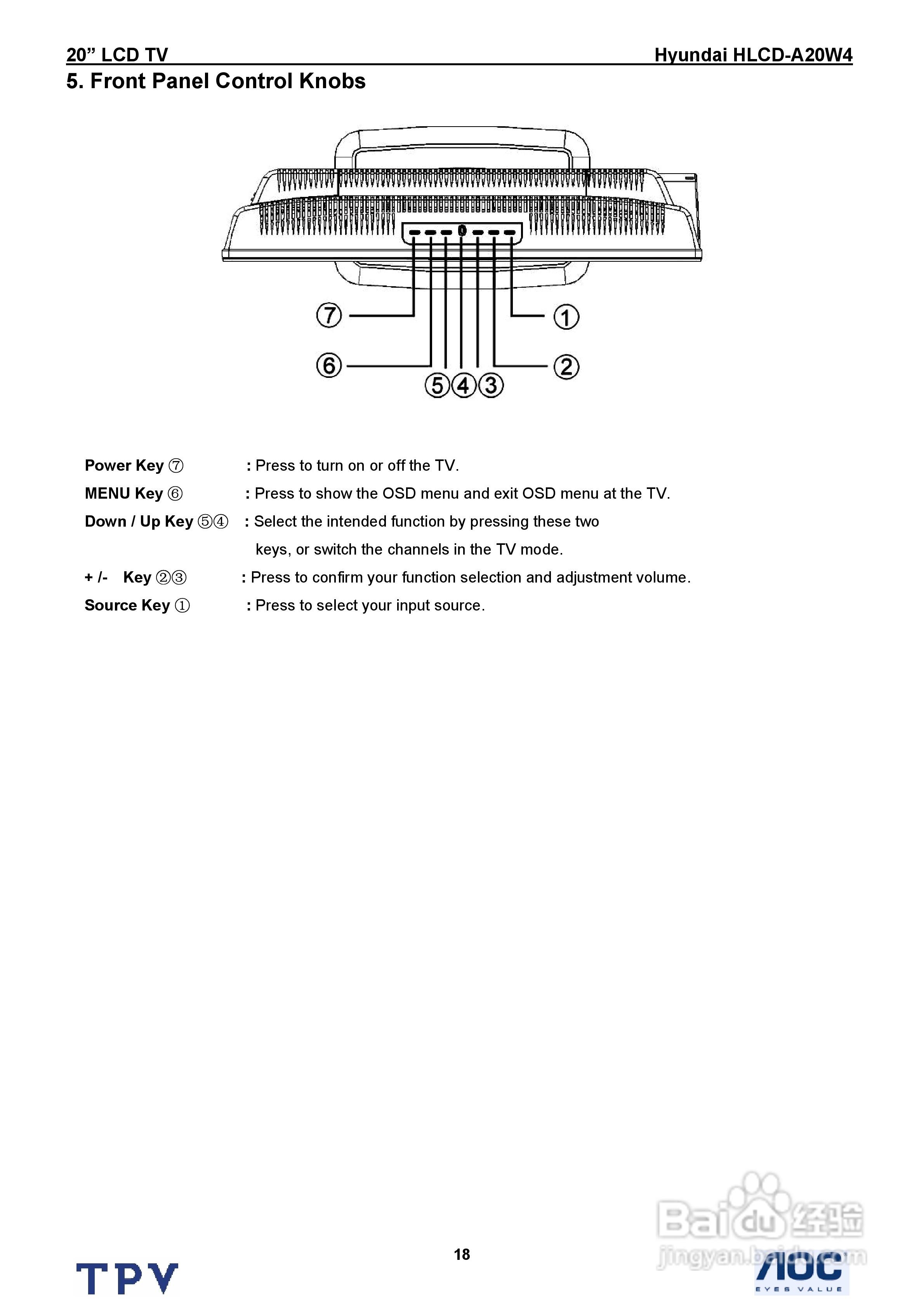 hyundai hlcd-a20w4电视机说明书:[2]