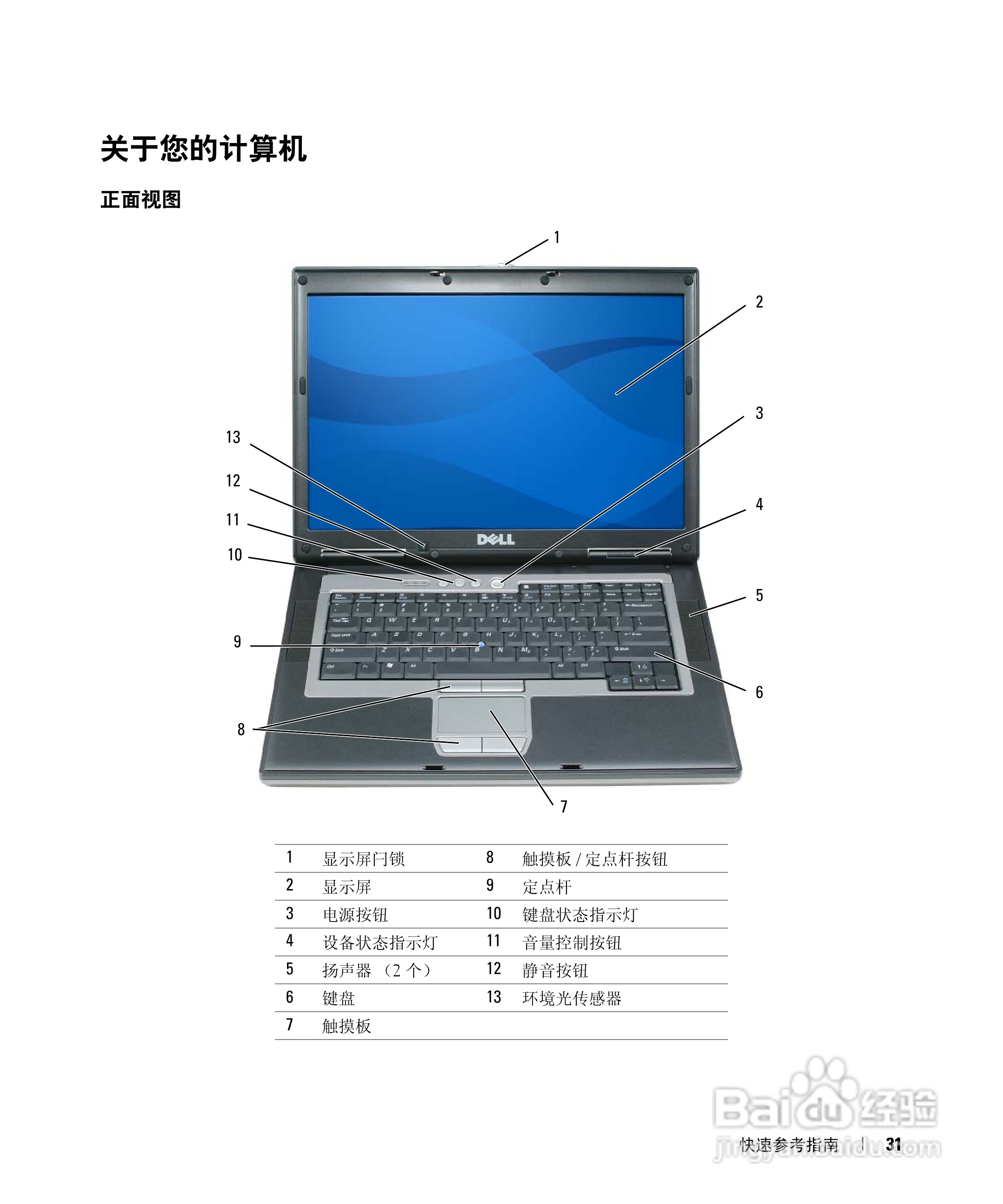 本篇为《戴尔precision m65笔记本电脑使用说明书,主要介绍该产品的