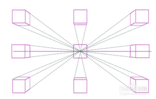 立方体平行透视图(一点透视图)怎么画