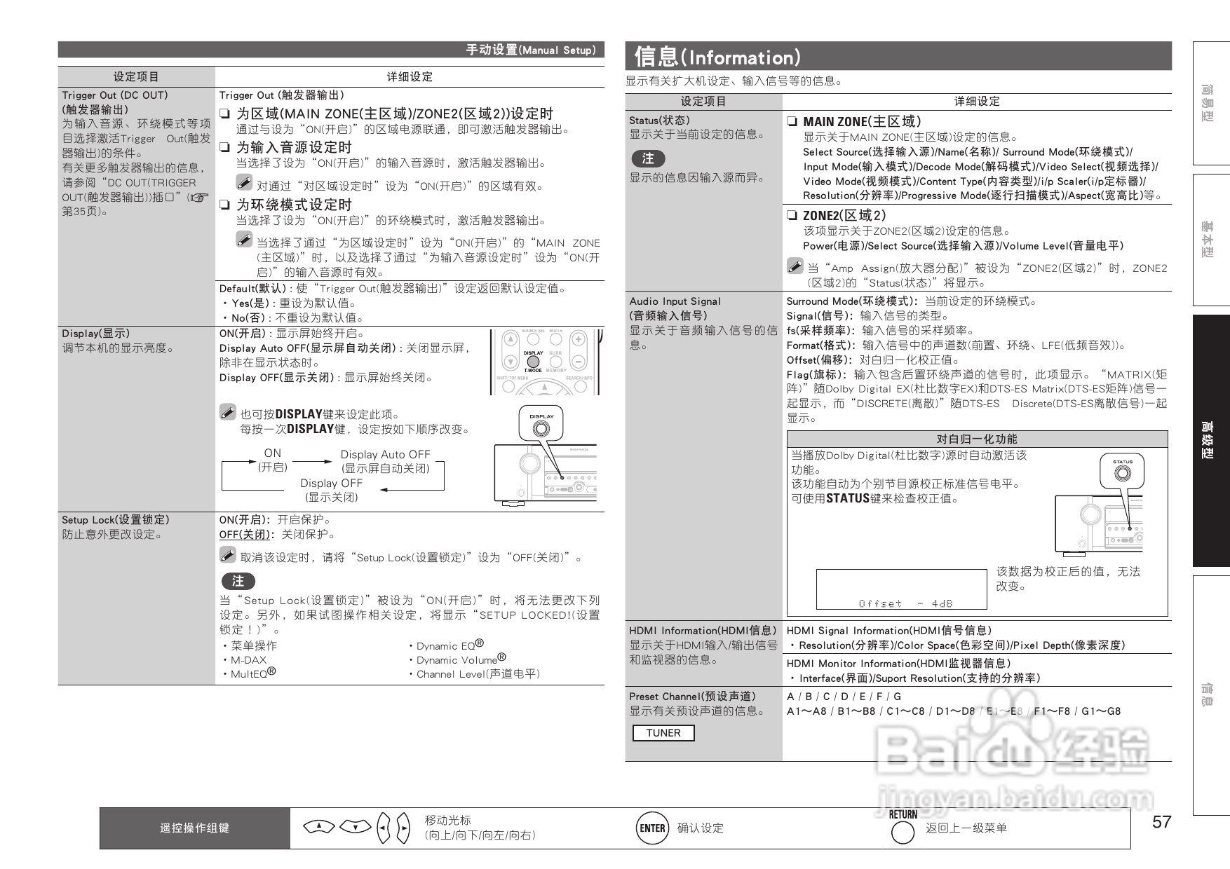 马兰士sr5005功放使用说明书:[4]