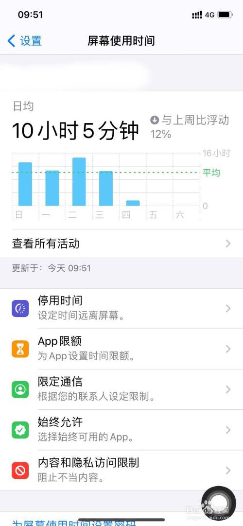 如何查看iphone屏幕使用时间#校园分享