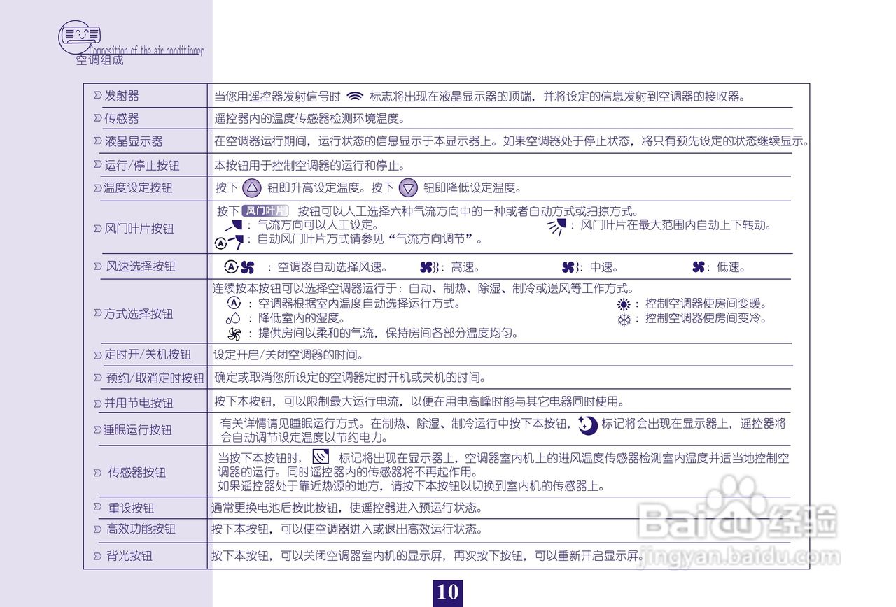 海信分体挂壁式空调器kfr-35gw/27fbph(a)型使用说明书[1]