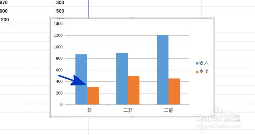 excel柱形图制作,excel簇状柱形图制作 excel中如何调整柱形图数据系列的间隔