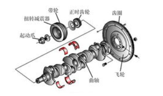 奔驰r272发动机连杆怎么装