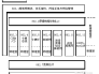 局域网的拓扑结构和ieee802标准