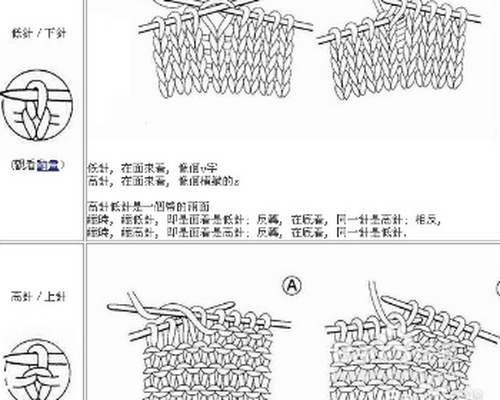 棒针所有针法符号图解?