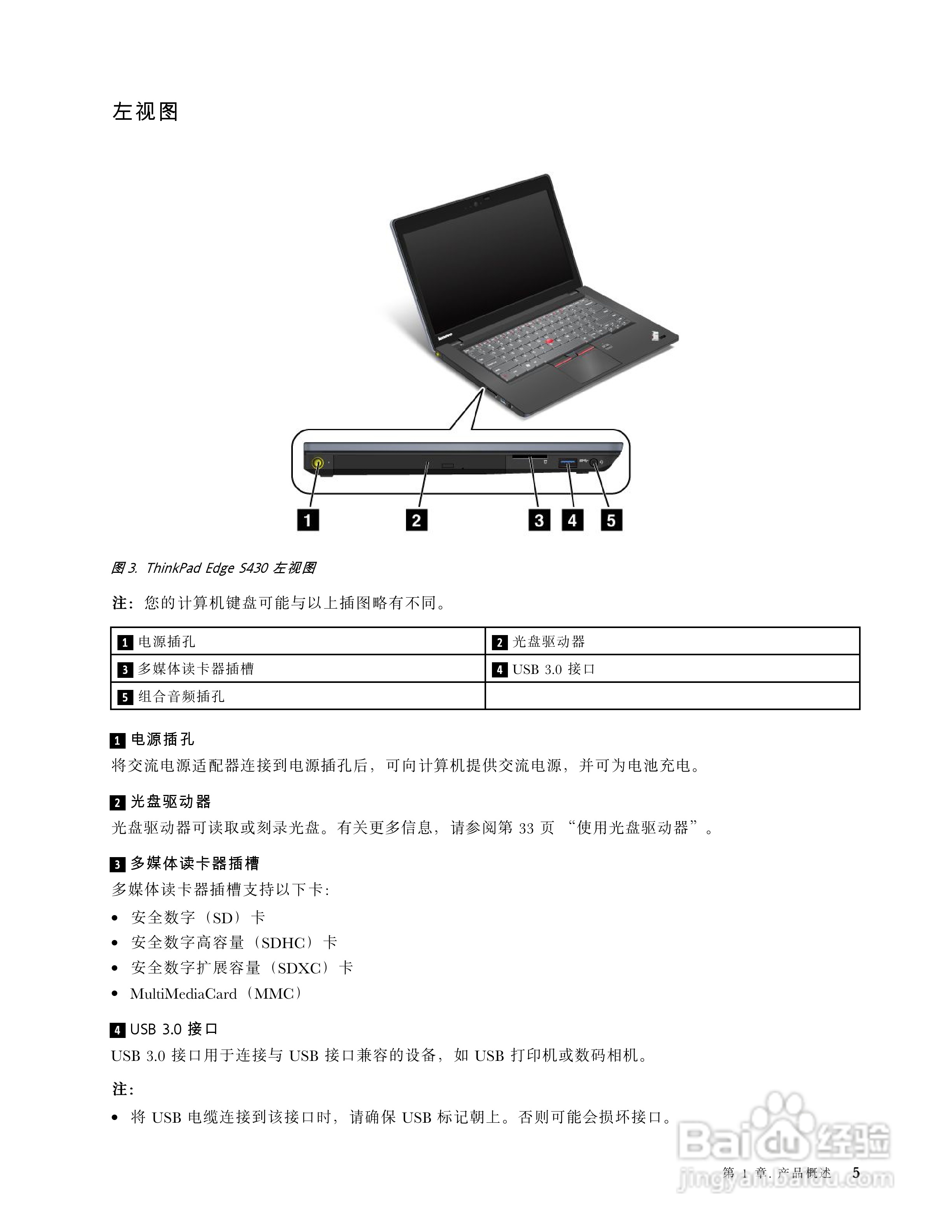 ibm thinkpad edge s430笔记本电脑说明书:[2]