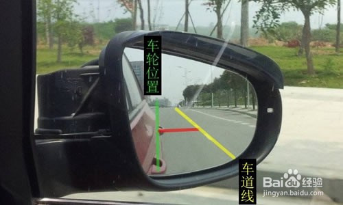 > 汽车驾驶  1 右后轮位置的判断: 通过右后视镜观察门把手的位置