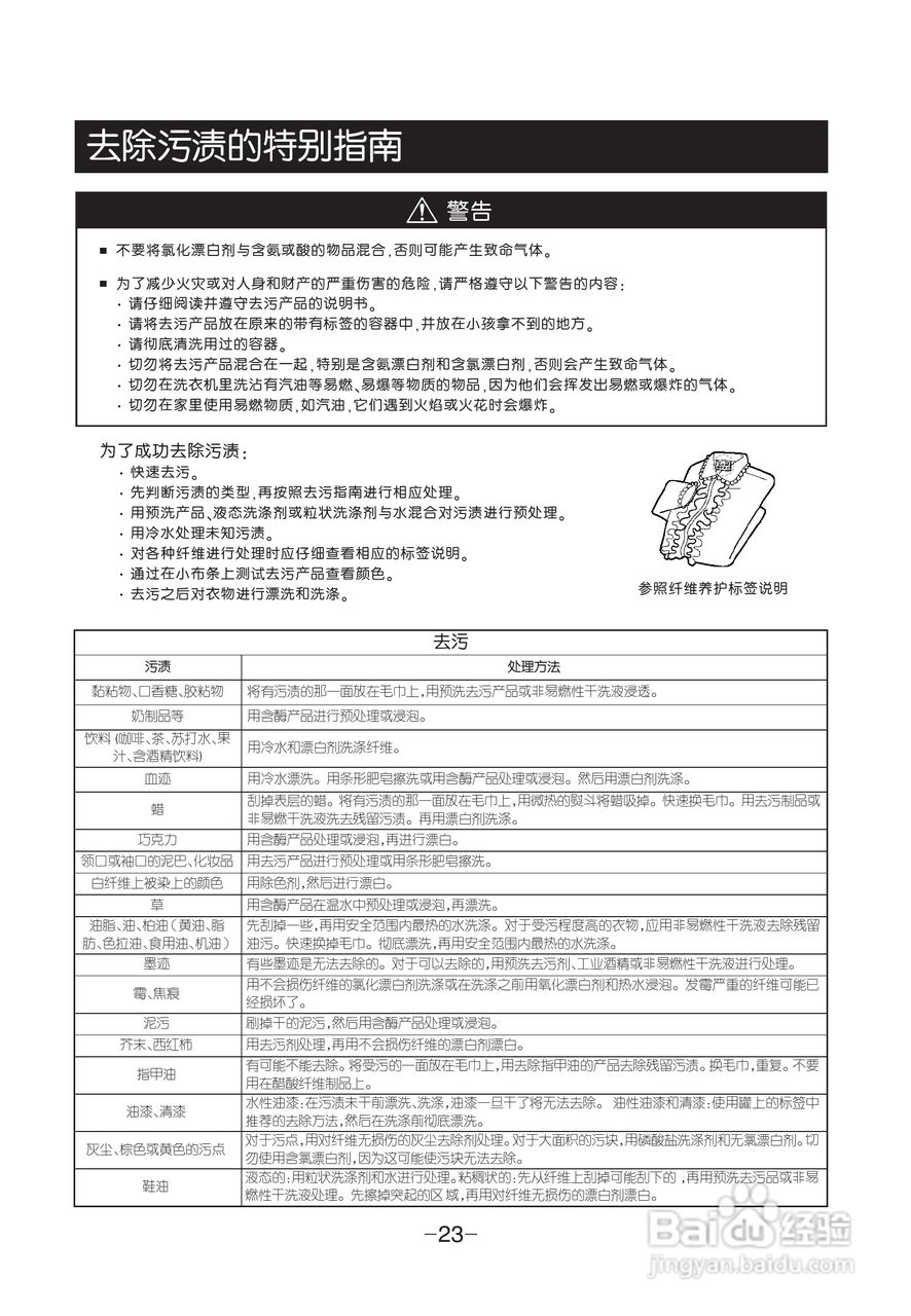 lg xqb80-r31pd洗衣机使用说明书:[3]