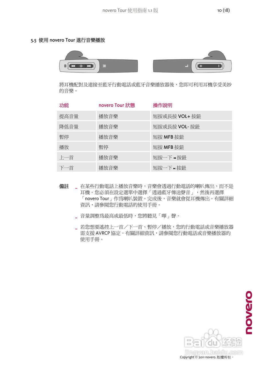 novero蓝牙立体声耳机使用说明书