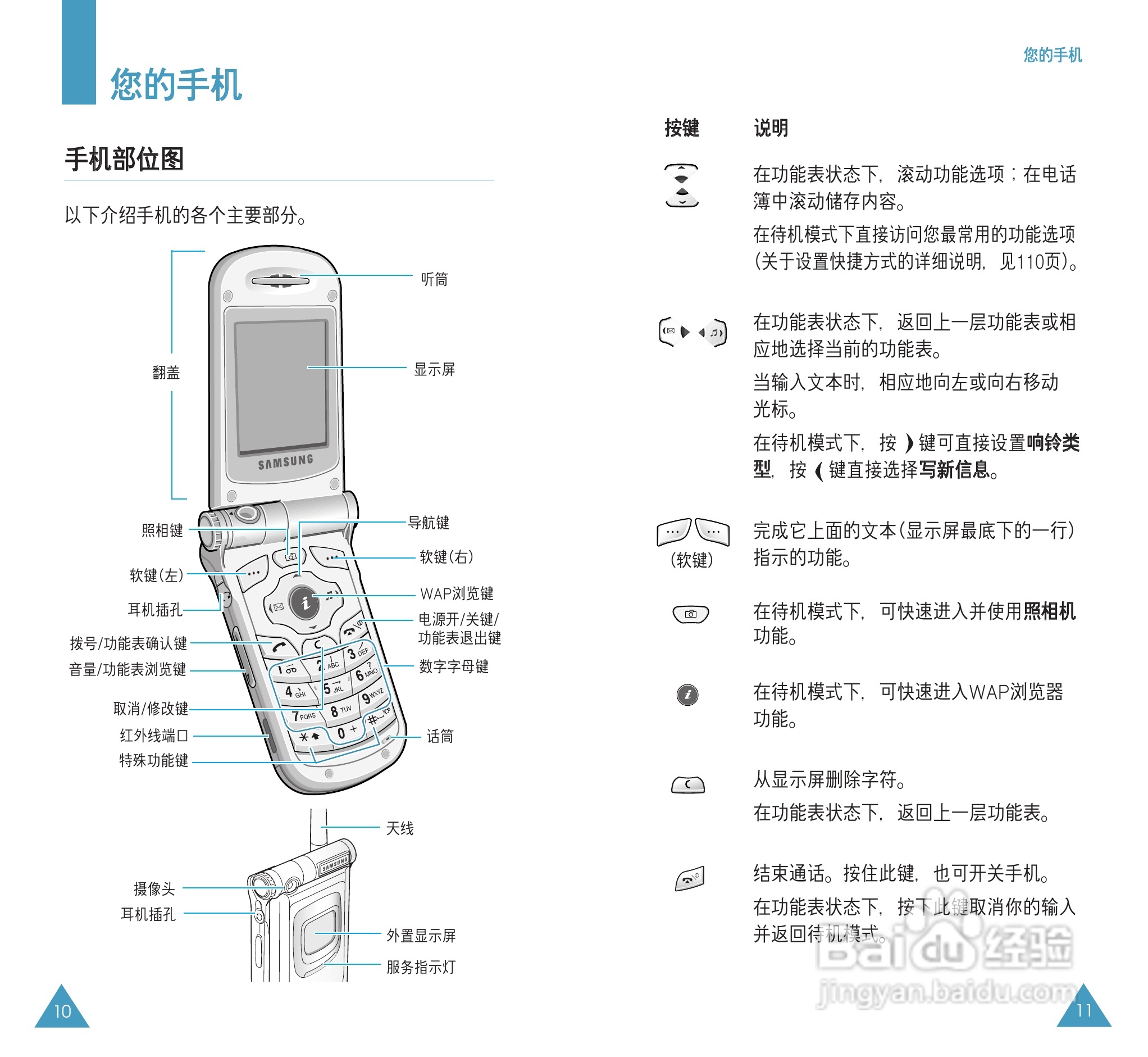 三星sgh-v208手机使用说明书[1]