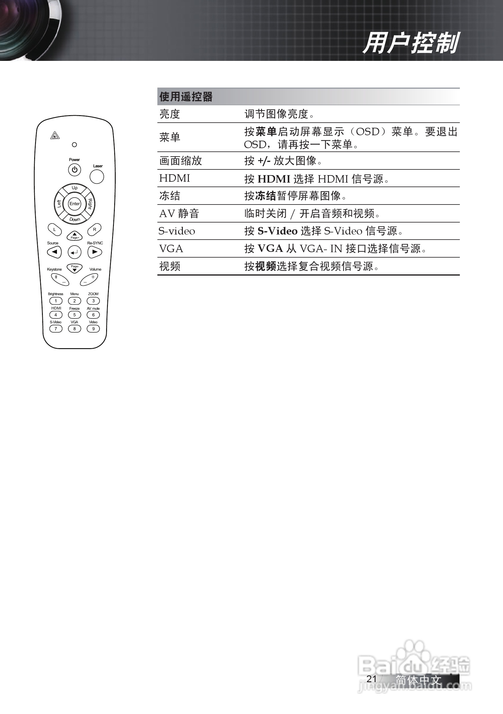 optoma奥图码ep1691i投影机使用说明书:[3]