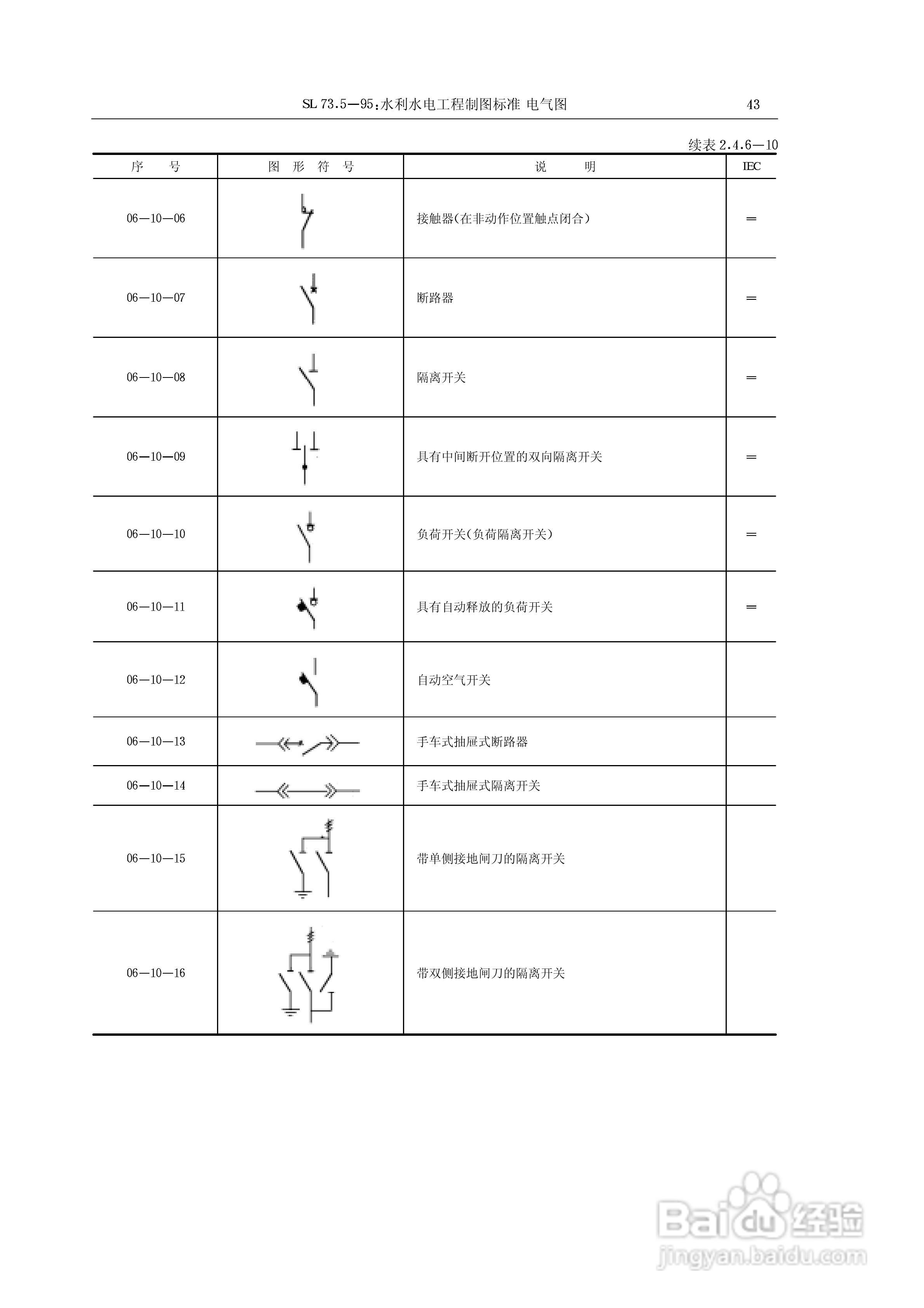 电气符号大全:[4]