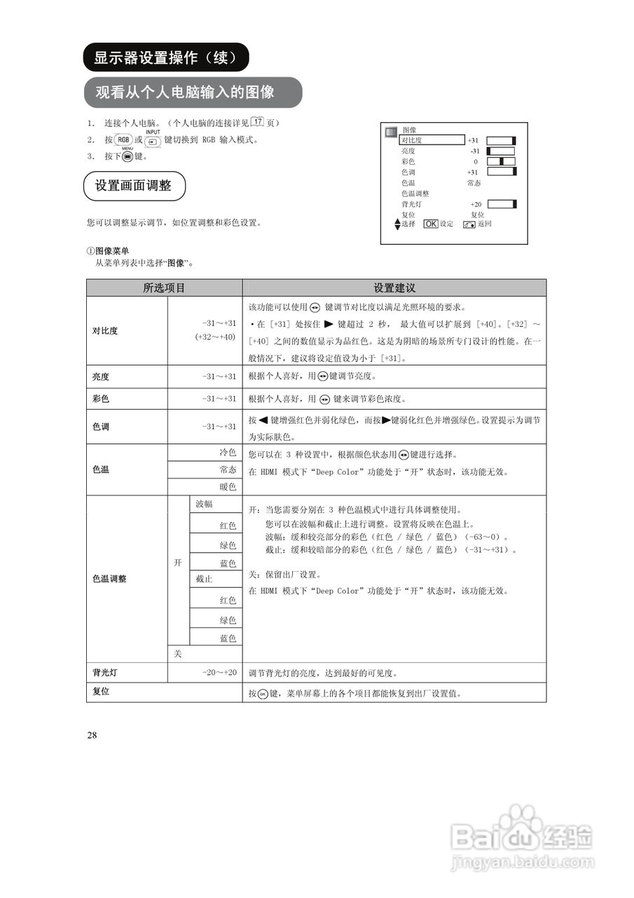 日立液晶电视显示器ut42-mx28cb/cw型使用说明书:[3]