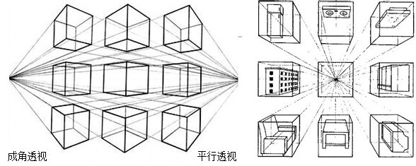 几何形体素描-2