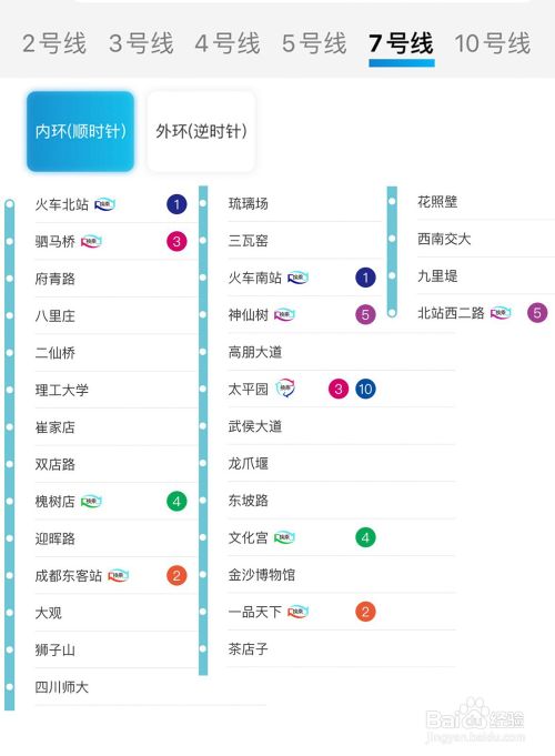 成都地铁7号线是环线线路,内环顺时针,外环为逆时针.