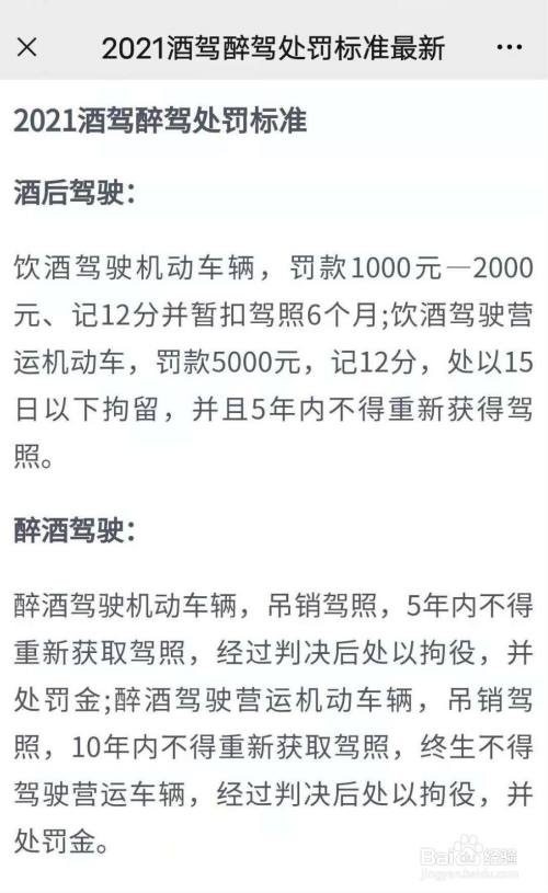 就能很清晰,很清楚的看到酒驾醉驾的处罚标准了