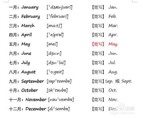六月英文简写怎么拼