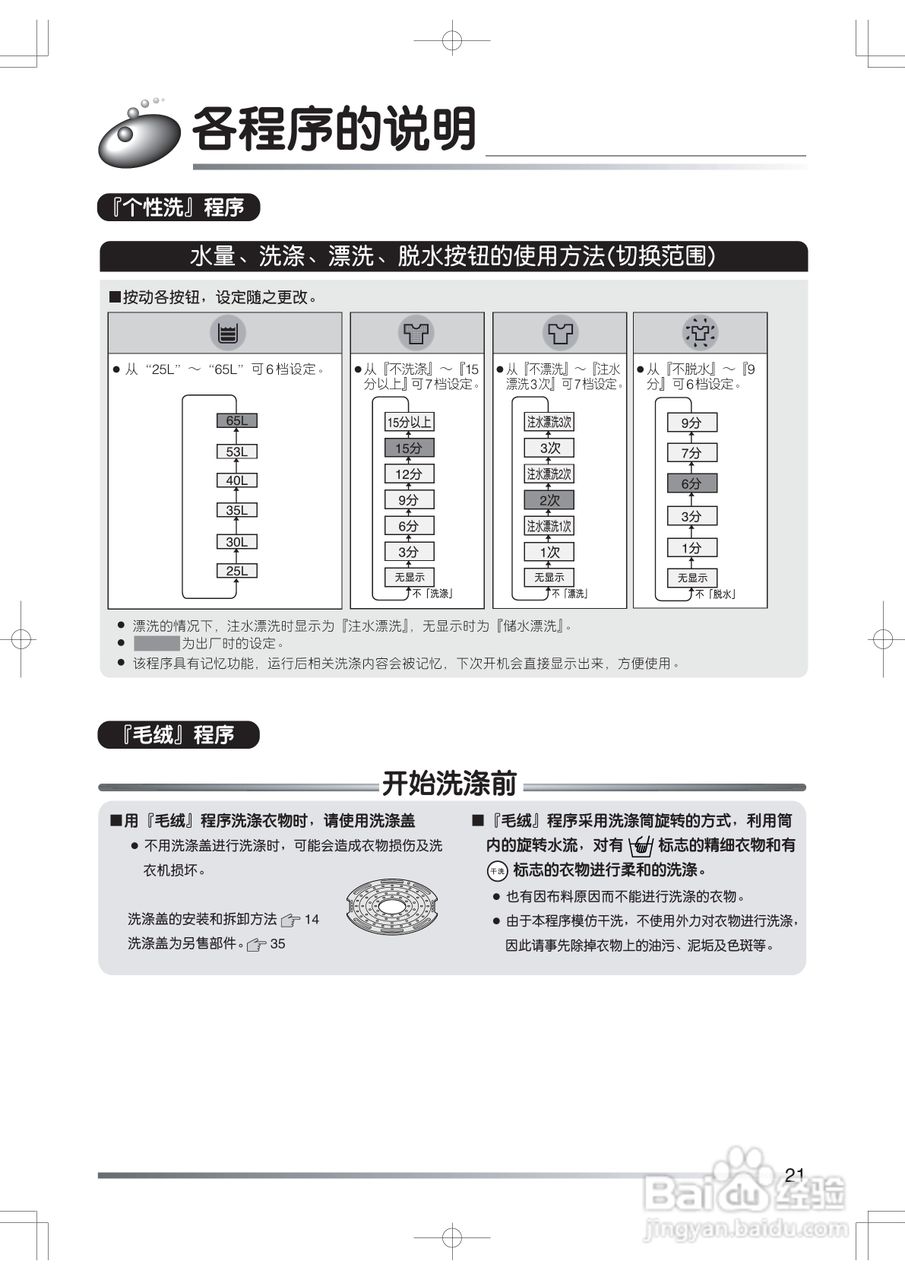 日立xqb65-jr洗衣机使用说明书:[3]