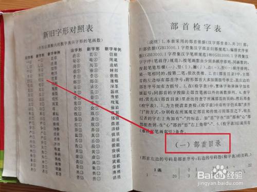 数笔画查字典要先查偏旁,这个偏旁是两笔.先找到部首目录(一.