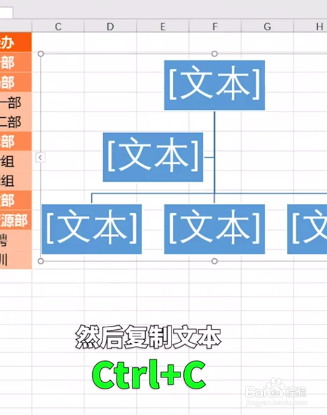 如何在excel表格中做组织架构图?