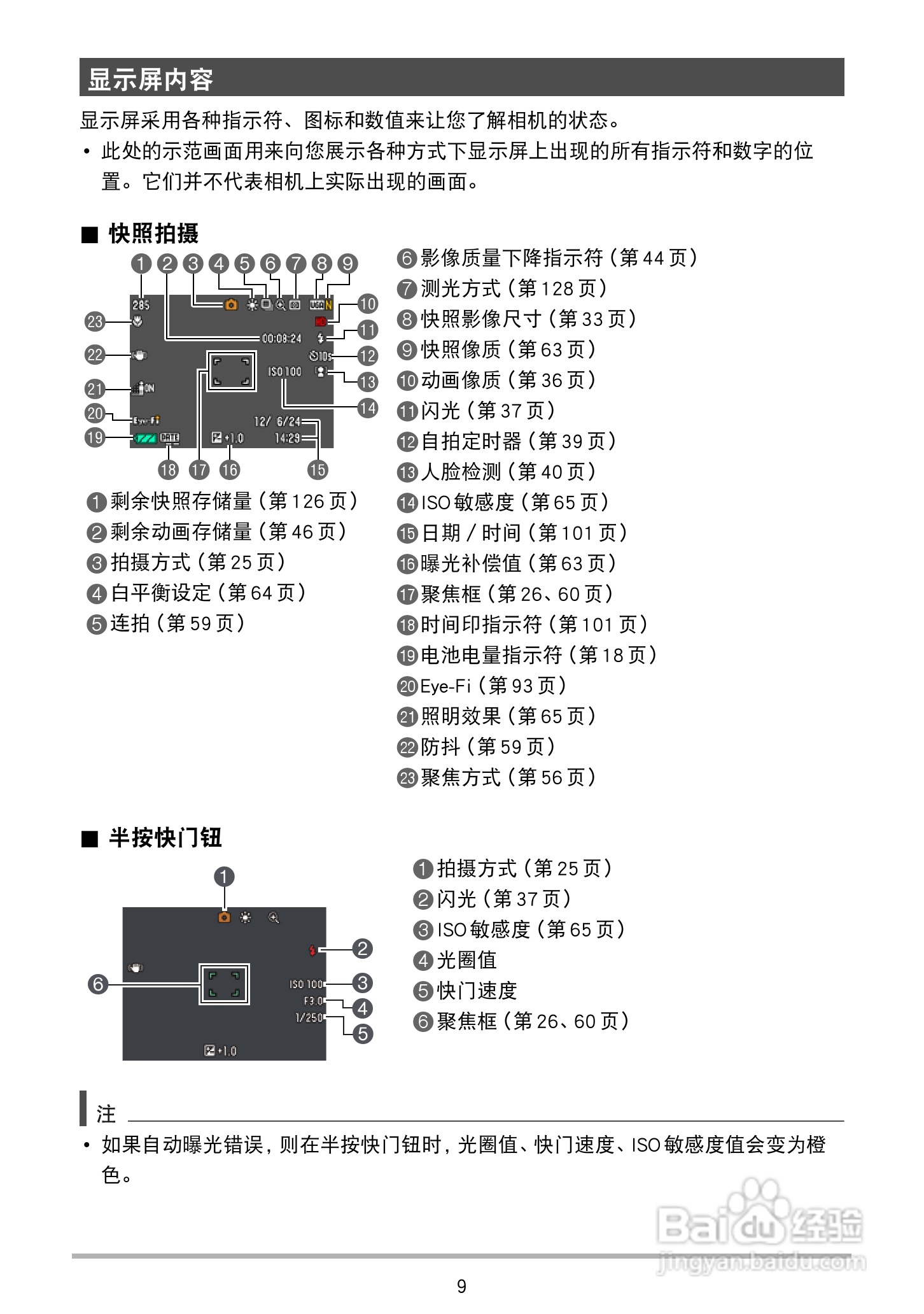 卡西欧ex-zs160数码相机说明书:[1]