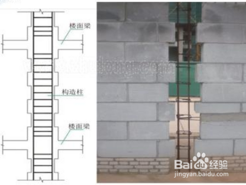 构造柱模板面积怎么算?