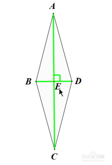 对角线互相垂直的平行四边形是菱形 ac⊥bd 四边形abcd是平行四边