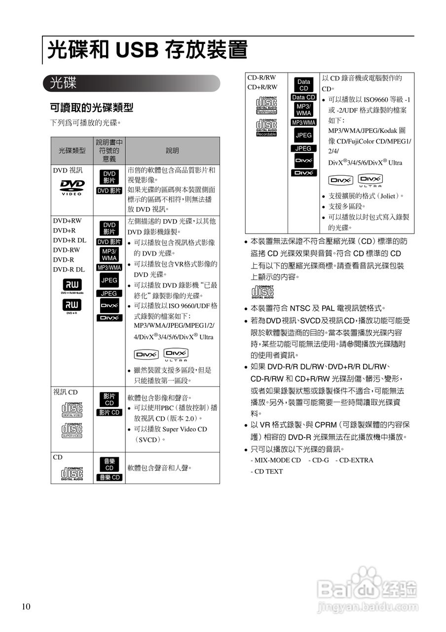 epson emp-twd10投影机使用说明书:[2]