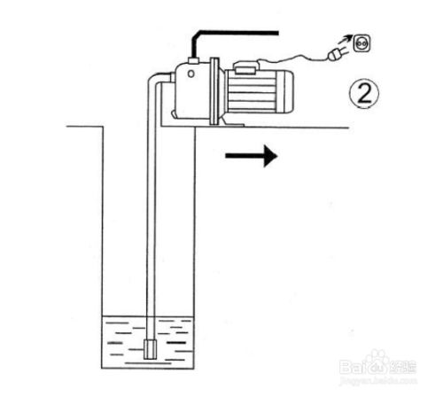 自吸泵安装图与用法