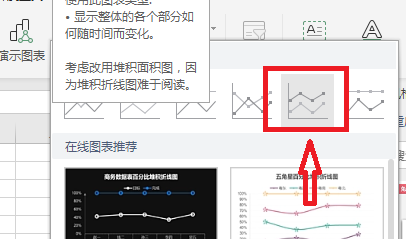 excel如何根据现有数据制作直观的数据趋势图?