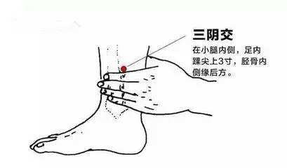 卵巢早衰艾灸哪个部位?艾灸穴位以及效果分享!