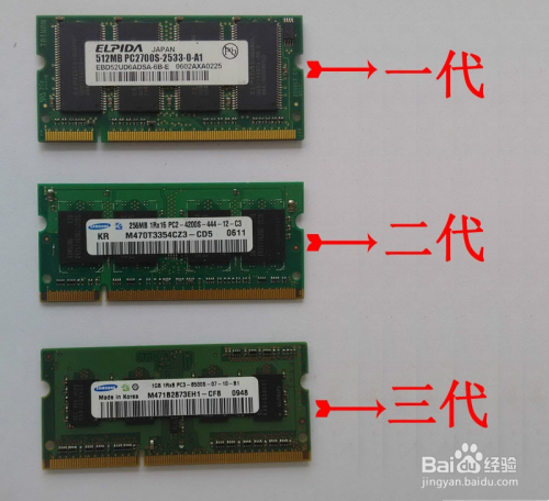 如何区分ddr1 ddr2 ddr3内存条?