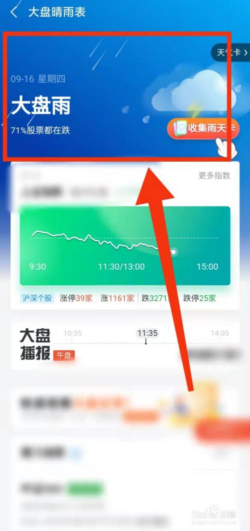 怎样查看支付宝股票的"大盘晴雨表"
