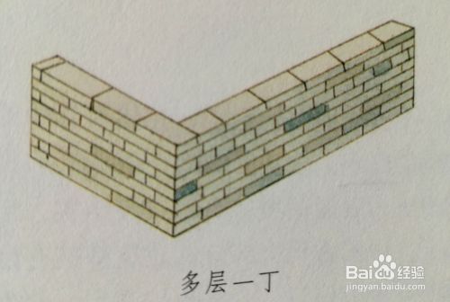 砖墙砌筑的七种常用方法