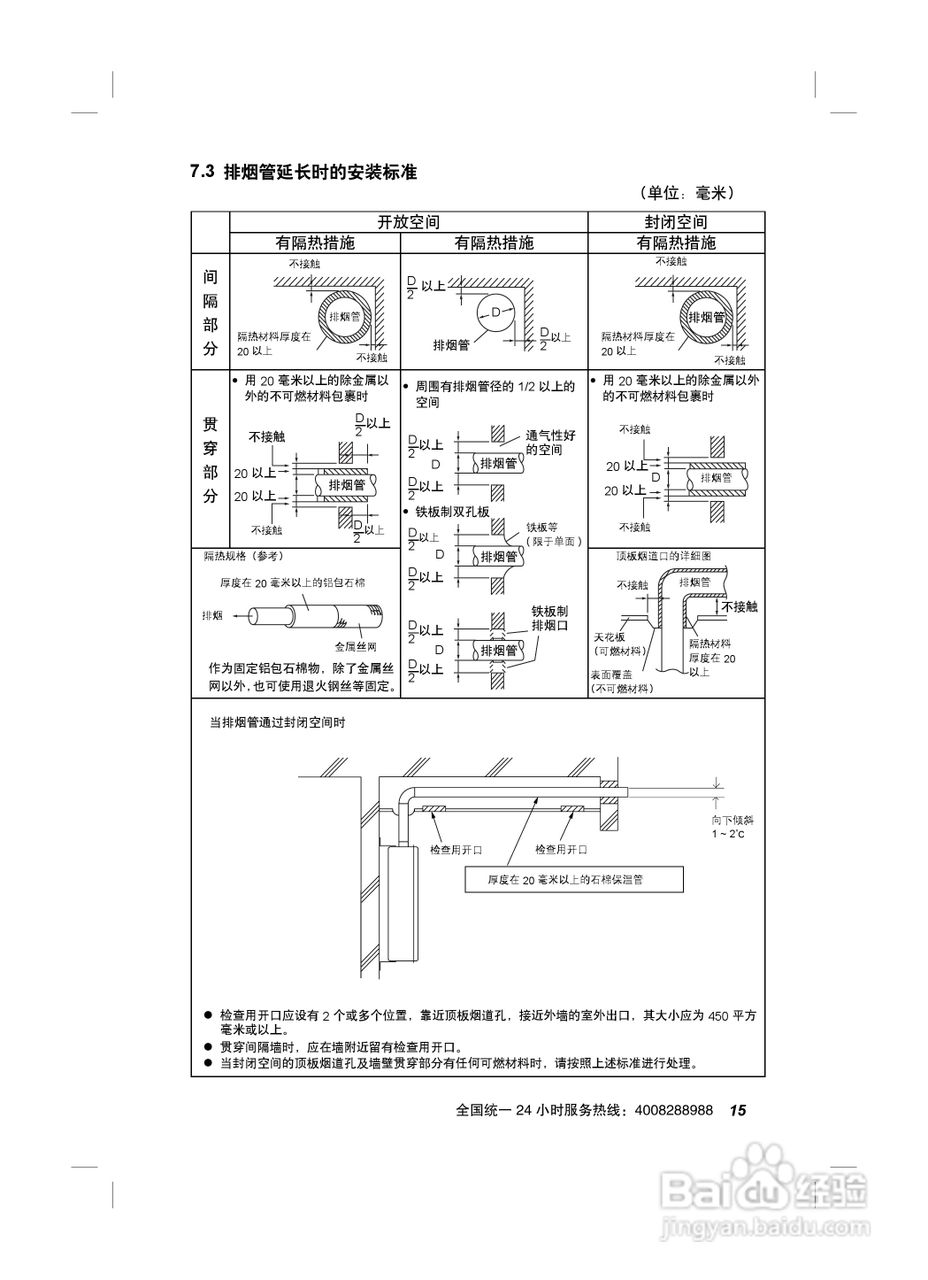 史密斯jsq24-c2-gmx热水器使用说明书:[2]