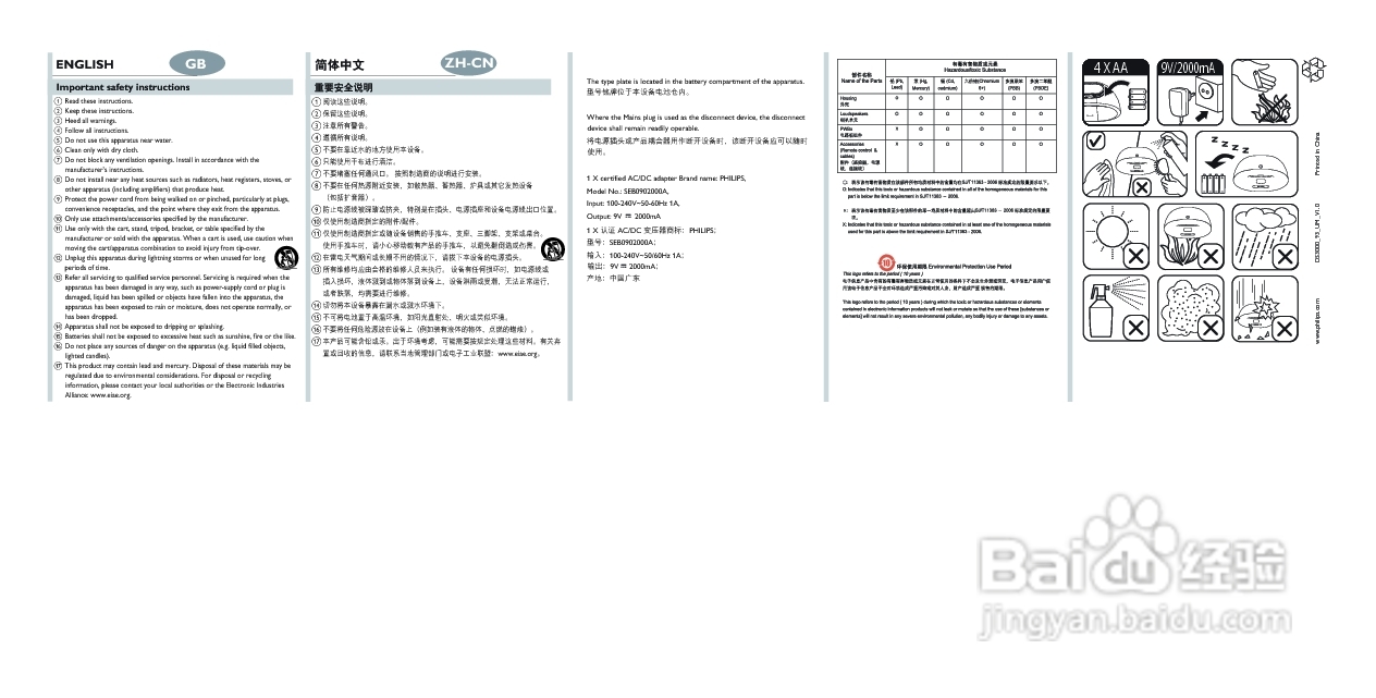 飞利浦ds3000/93音响使用说明书