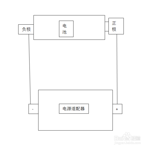 电池充电正负极怎么接