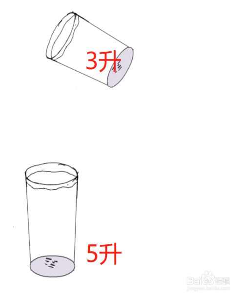 3升的杯子和5升的杯子怎么获得4升水