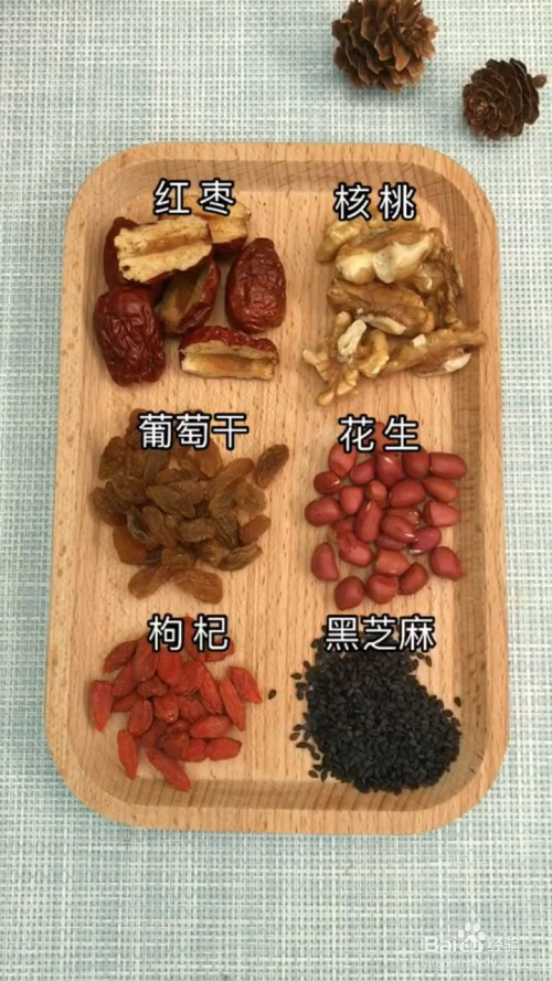 首先准备适量的红枣,核桃,葡萄干,花生,枸杞,黑芝麻(如图)