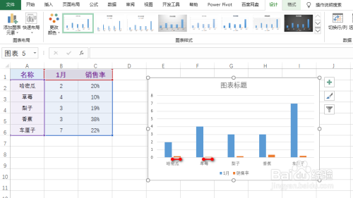 excel怎么设置柱形图多坐标显示