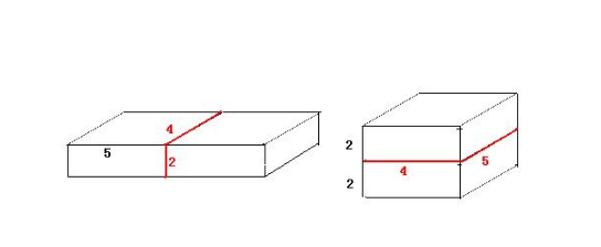 两个相同的长方体拼成一个大长方体，怎么拼出长方体表面积最小，最大？计算出它们的表面积