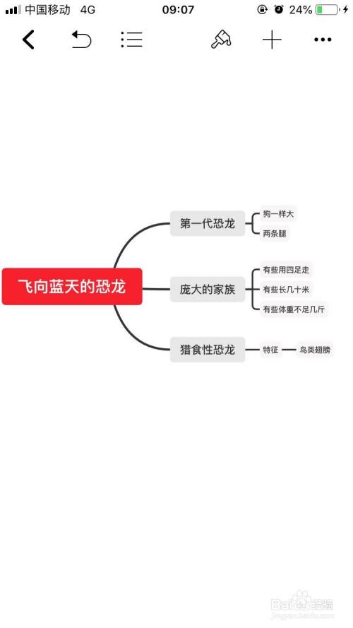 飞向蓝天的恐龙思维导图怎么画