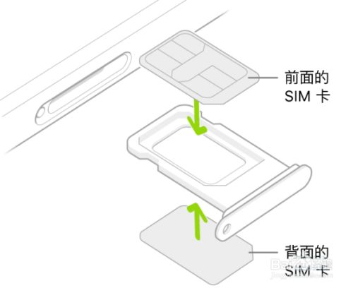 iphone12卡槽怎么放两张卡