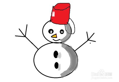 儿童画怎么画雪人?