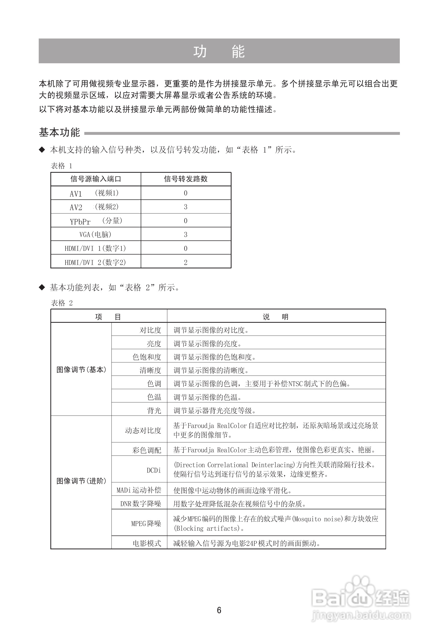 海信tlm46g05液晶显示器说明书:[1]