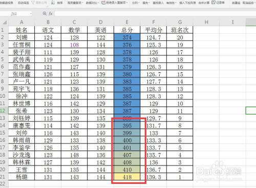 excel/wps表格数据填充渐变色怎么设置最小值?