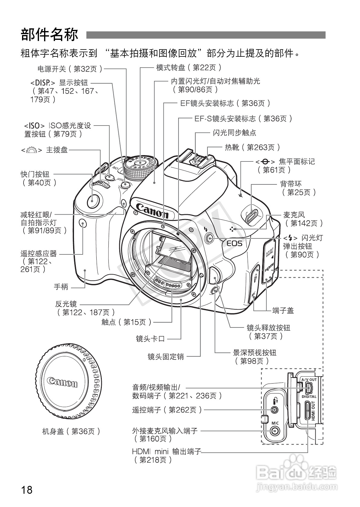 佳能600d数码相机说明书:[2]